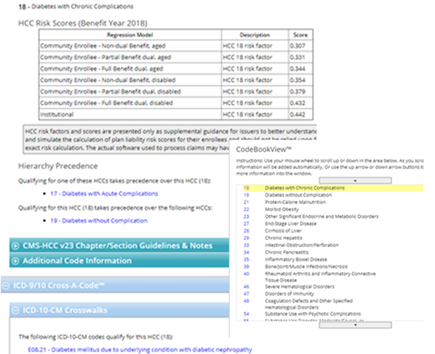 HCC Codes