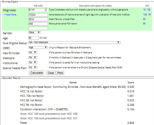 HCC Risk Calculator