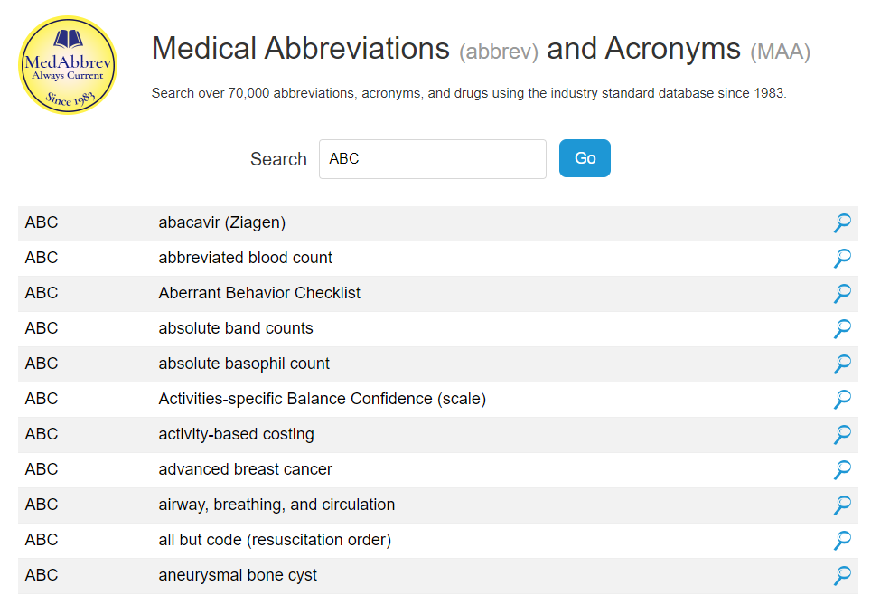 MedAbbrev